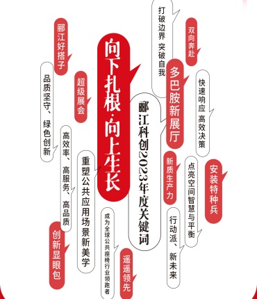 向下扎根·向上生长丨郦江科创2023年度关键词